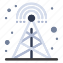 broadcasting, cellular, radio, tower