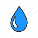 blur tool, droplet, raindrop, water