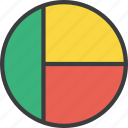 african, benin, country, flag