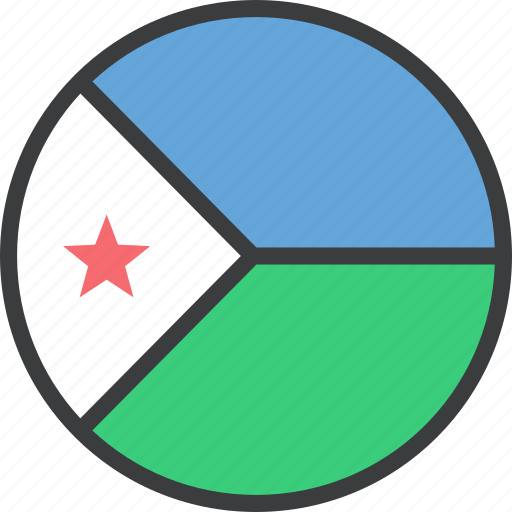 African, country, djibouti, flag icon - Download on Iconfinder
