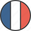 country, european, flag, france, french 