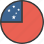 country, flag, samoa, samoan 