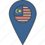 asian, country, flag, malay, malaysia, malaysian 