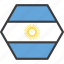 argentina, argentinian, country, flag 