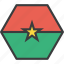 african, burkina, country, faso, flag 