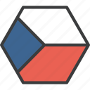 country, czech, european, flag, republic