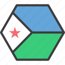 african, country, djibouti, flag