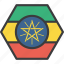 african, country, ethiopia, ethiopian, flag 