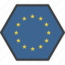 country, europe, european, flag, union