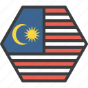 asian, country, flag, malay, malaysia, malaysian