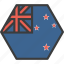 country, flag, kiwi, new, zealand 