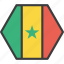 african, country, flag, senegal 