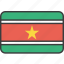 country, flag, suriname, african, national, surinamese 