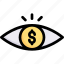 eye, internet marketing, money, pay per view 