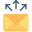 bulk mailing, email blast, internet marketing, message 