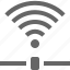 connection, network, wifi 