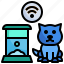 pet, feeder, smart, home, wireless, wifi 