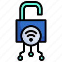 unlock, smart, lock, security, wifi, connection, protection