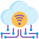 cloud iot, technology, network, security, server