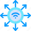 network 