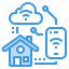 cloud, communication, home, smart, smartphone, technology 