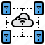 cloud, internet, online, smartphone, wifi 