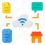 cloud, connection, data, intenet, smartphone 