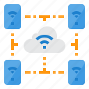 cloud, internet, online, smartphone, wifi
