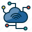 cloud, computing, data, network, servers, store, wifi 