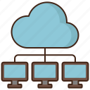 cloud, computing