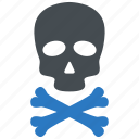 skull, toxic, skeleton, poisonous
