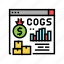 cost, goods, sold, cogs, report, inventory 