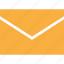 document, eml, envelope, letter, message, ml 