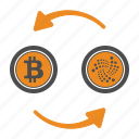 bitcoin, bitcoins, buy, cryptocurrency, iota, transfer