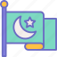 flag, muslim, moon, star, islam 