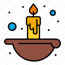 candle, fire, islam, light