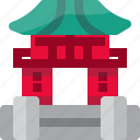 architecture, gate, japan, landmark, monument, religion, temple