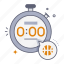 stopwatch, timer, time, speed, watch, basketball, hoop, sport, basketball team 