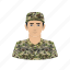 soldier, army, avatar, occupation, male, career 