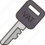 key, vat, vehicle, anti, theft 