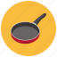 cooking, home, kitchen, pan, tool 