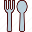clutery, eating, fork, set, spoon, utensil 