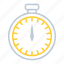 clock, kitchen utensils, schedule, stopwatch, timer 