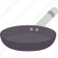 pan, frying, cooking, kitchen, utensils 