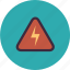danger, electricity, energy, laboratory, lightning, sign 