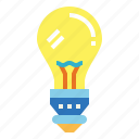 bulb, electricity, light, technology
