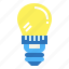 bulb, electronics, incandescent, invention, lamp, light 