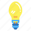 bulb, electronic, lamp, light, mercury, technology 