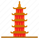 pagoda, china, landmark, ancient, monuments