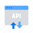 api, calls, programming 
